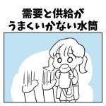 需要と供給がうまくいかない水筒
